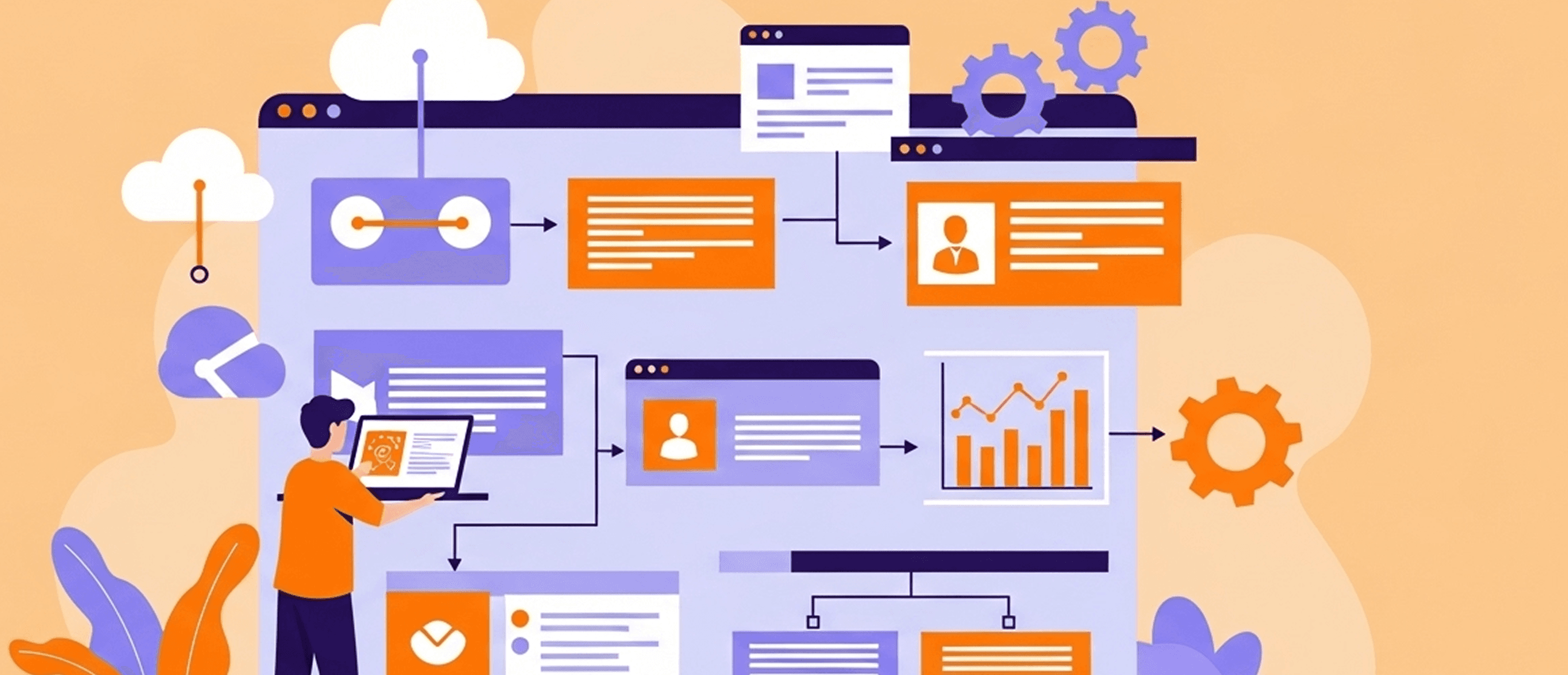الأنظمة المخصصة | Custom Software Systems